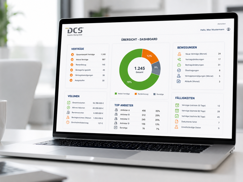 DCS-Dashboard für die strukturierte bAV-Verwaltung